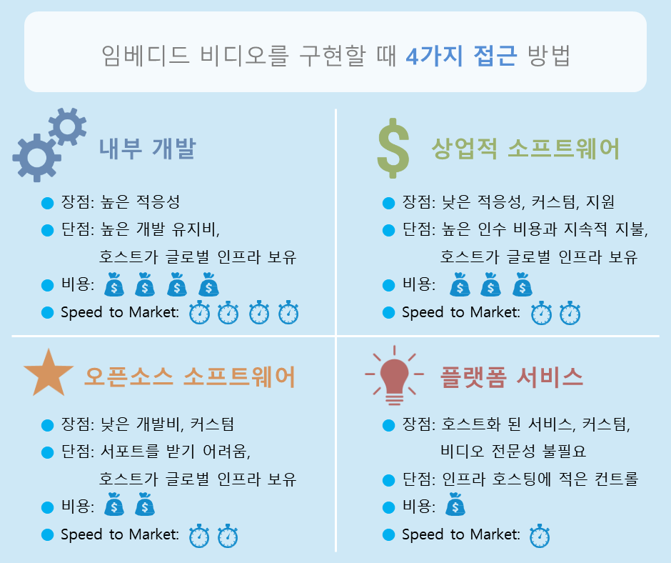 %BD%BD%B6%F3%C0%CC%B5%E57.PNG
