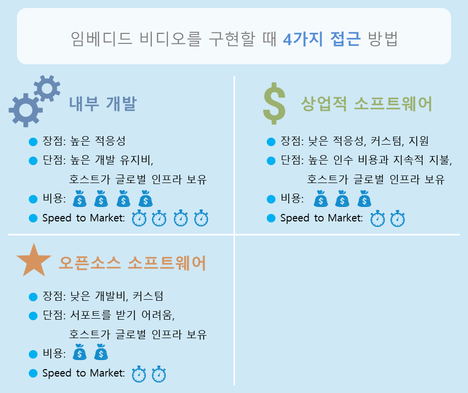 %BD%BD%B6%F3%C0%CC%B5%E56.PNG