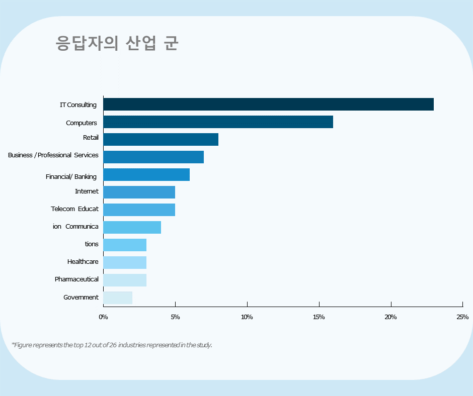 %BD%BD%B6%F3%C0%CC%B5%E511.PNG