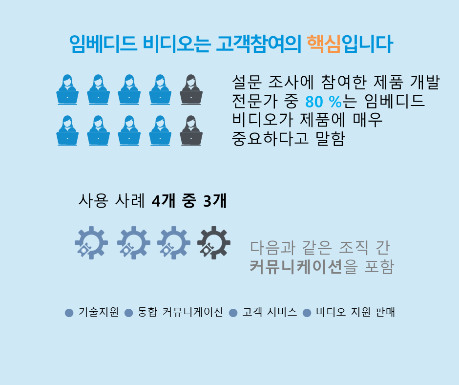 %BD%BD%B6%F3%C0%CC%B5%E57.PNG