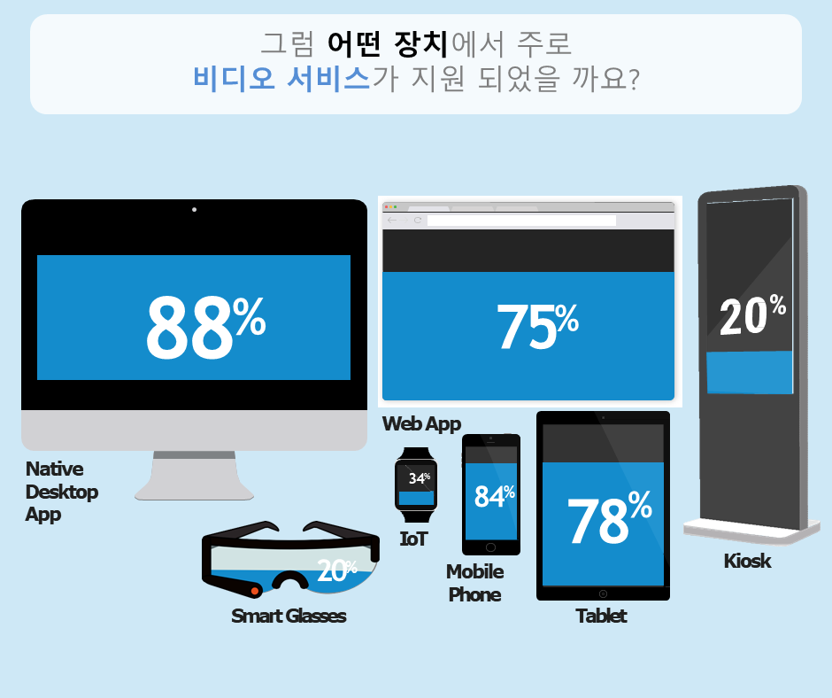%BD%BD%B6%F3%C0%CC%B5%E59.PNG