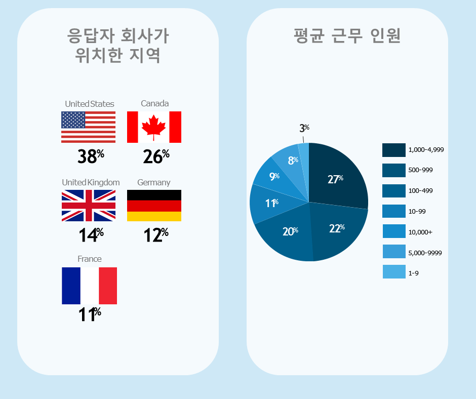 %BD%BD%B6%F3%C0%CC%B5%E510.PNG