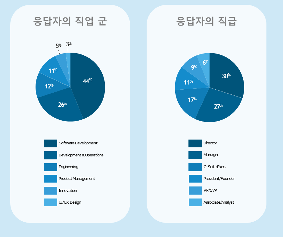 %BD%BD%B6%F3%C0%CC%B5%E512.PNG